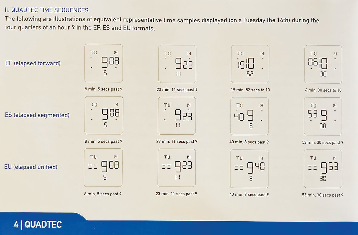 QUADTEC | Shifting Time